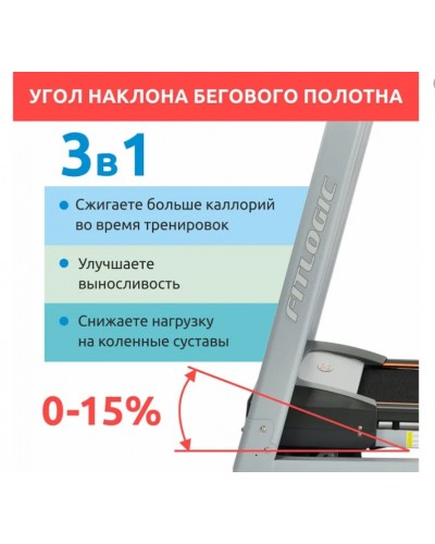 Беговая дорожка FitLogic Journey T1402B - аренда (прокат) в Киеве и области