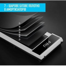 Бігова доріжка EnergyFIT EF-X512NS White