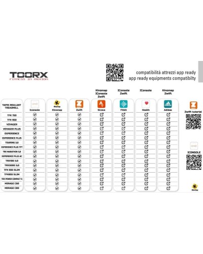 Бігова доріжка Toorx Mirage C60 Rose Gold (MIRAGE-C60-R) домашня Бігова доріжка Toorx Mirage C60 Rose Gold (MIRAGE-C60-R) домашня